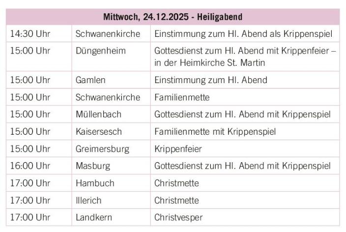 Gottesdienste Weihnachten 01 (c) M. Wilhelm Gottesdienste Weihnachten 01