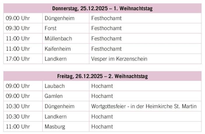 Gottesdienste Weihnachten 02 (c) M. Wilhelm Gottesdienste Weihnachten 02