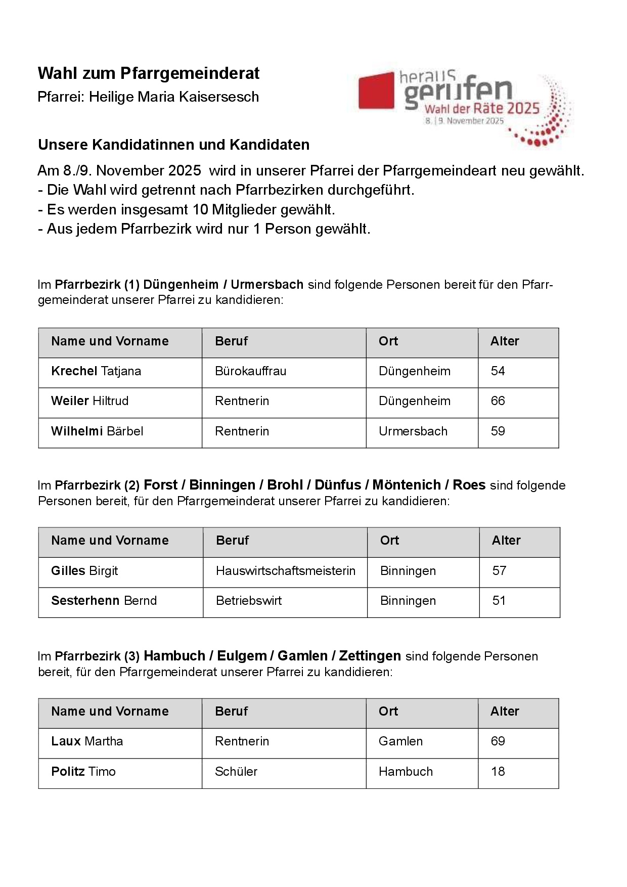 Kandidatenliste_2025-0001
