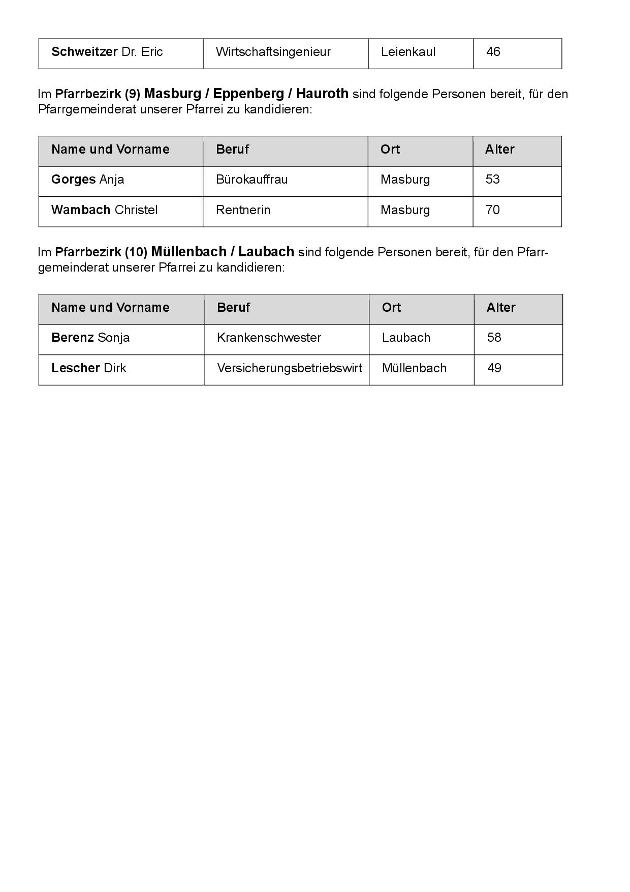 Kandidatenliste_2025-0003