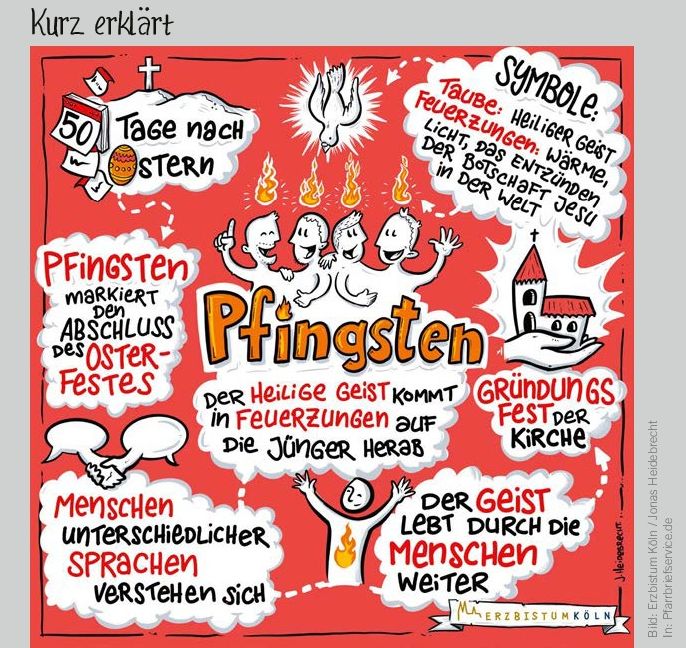 Pfingsten_2025-04