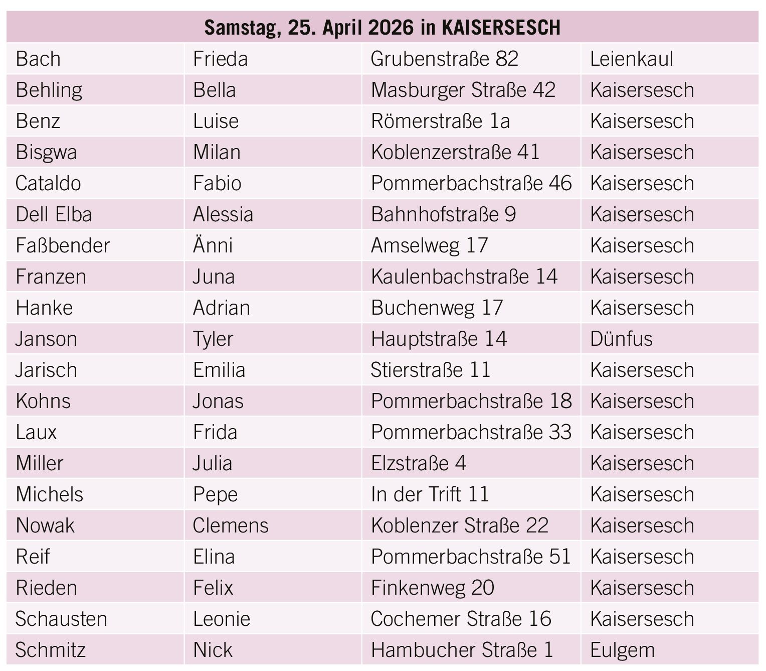 Erstkommunion_Kaisersesch