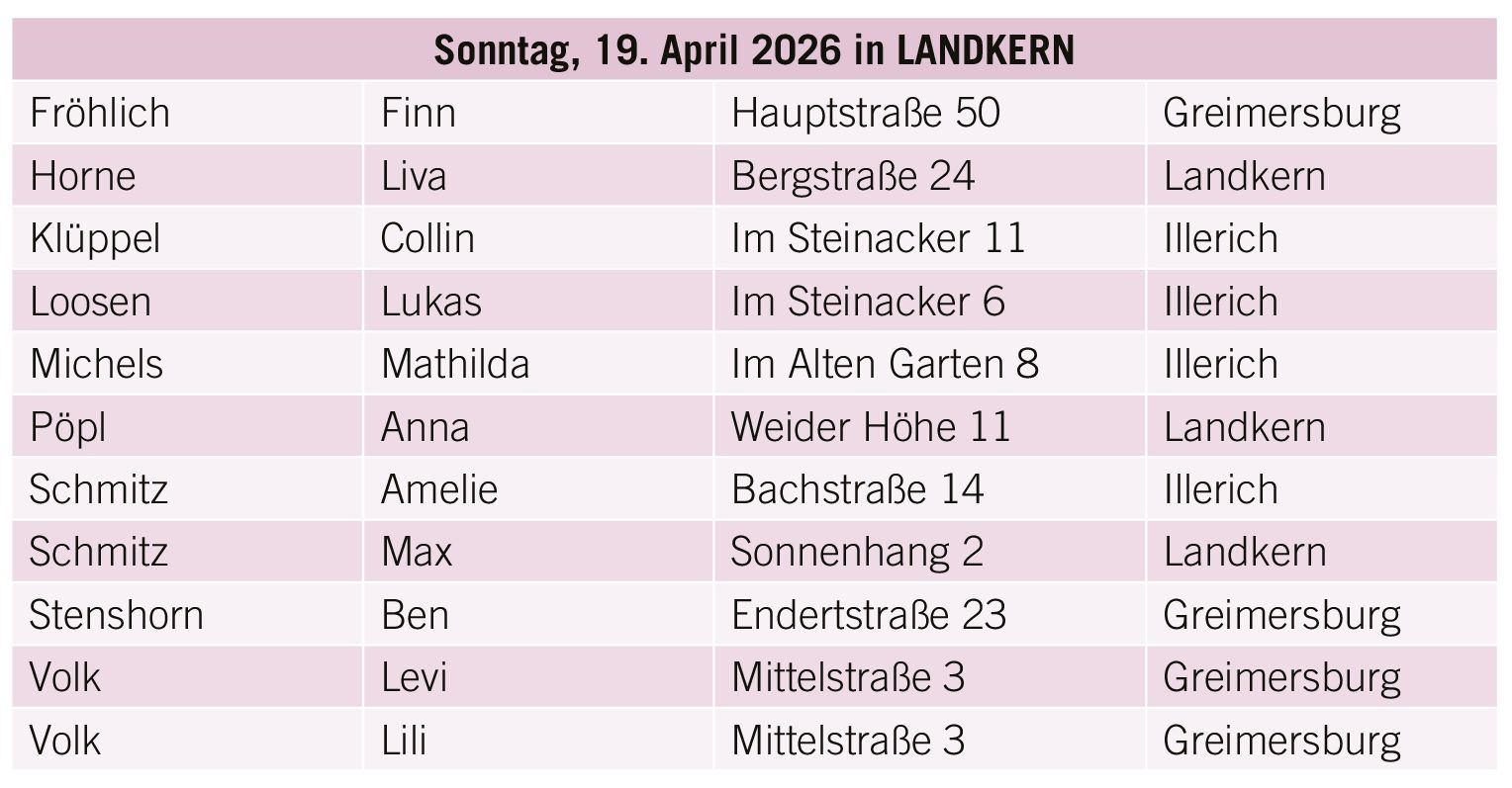 Erstkommunion_Landkern