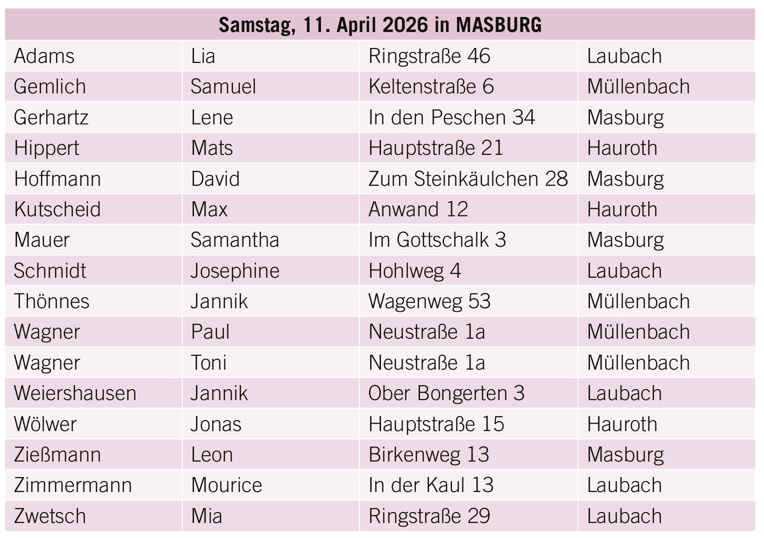 Erstkommunion_Masburg