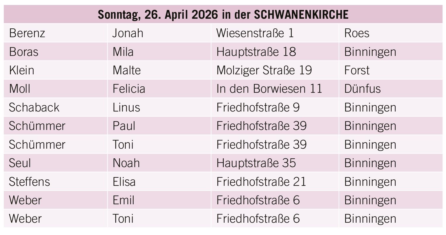 Erstkommunion_Schwanenkirche